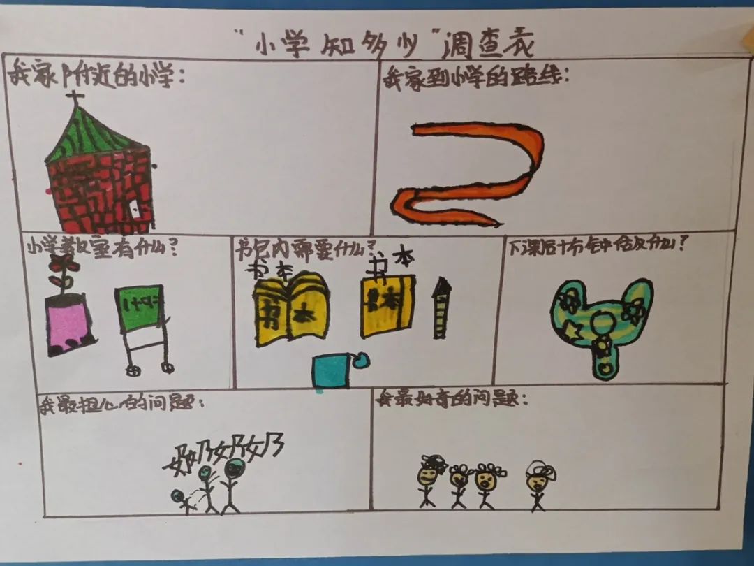 你好,小学!丨南昌市红谷滩区香域尚城幼儿园2024年参观小学活动 第12张 你好,小学!丨南昌市红谷滩区香域尚城幼儿园2024年参观小学活动 第12张