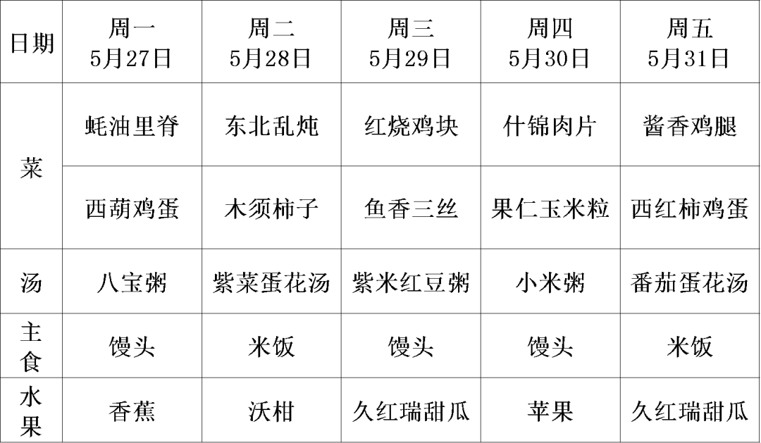 第四实验小学供餐第十四周食谱 第6张