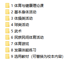 小学体育课件PPT(全套) 第3张