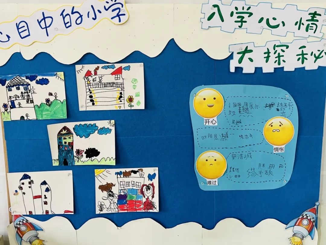 你好,小学!丨南昌市红谷滩区香域尚城幼儿园2024年参观小学活动 第15张 你好,小学!丨南昌市红谷滩区香域尚城幼儿园2024年参观小学活动 第15张