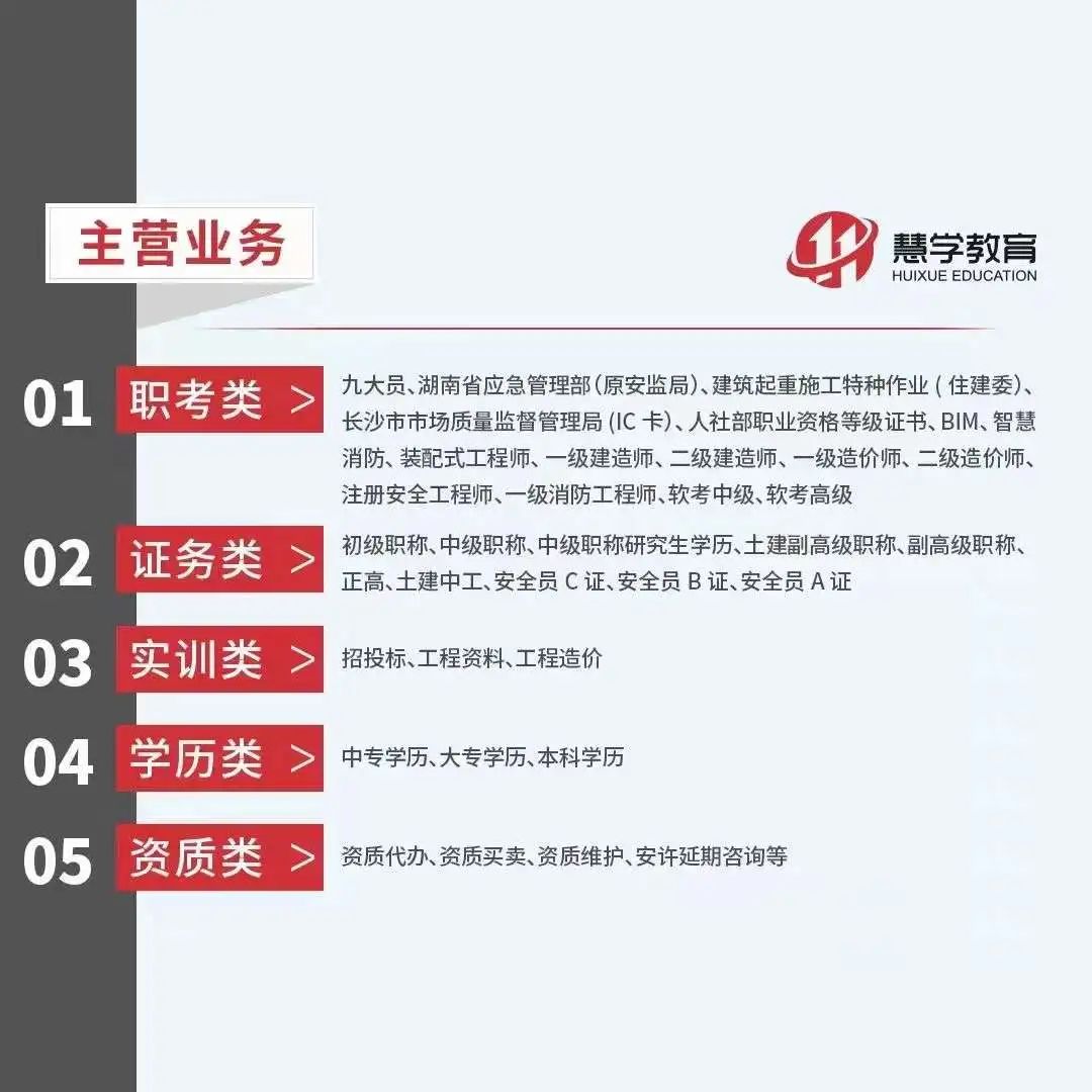 24年湖南成人高考报名专业选择要注意些什么? 第6张