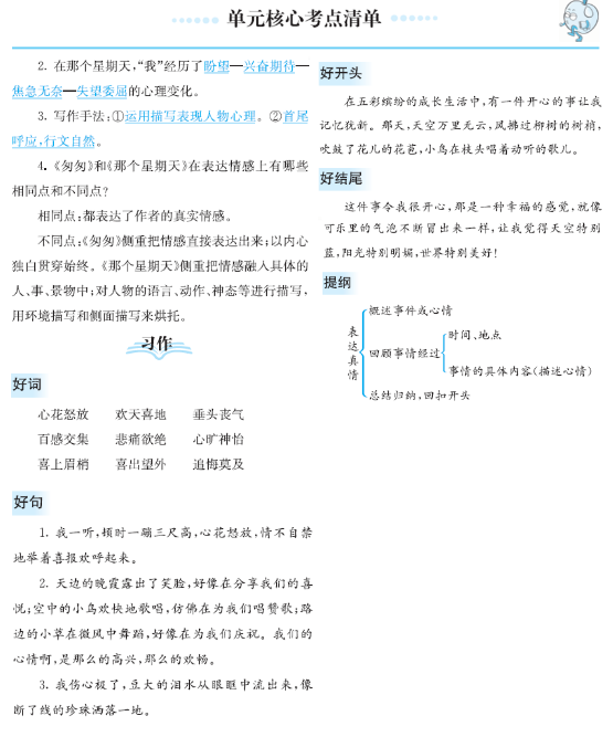 小学语文六年级(下)全册考点清单 ,可下载打印 第15张