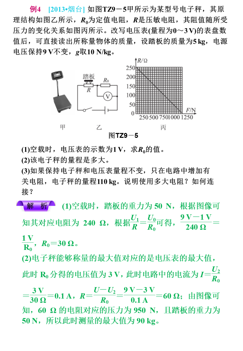 中考物理冲刺专题复习,搞定这些题型就稳了 第58张