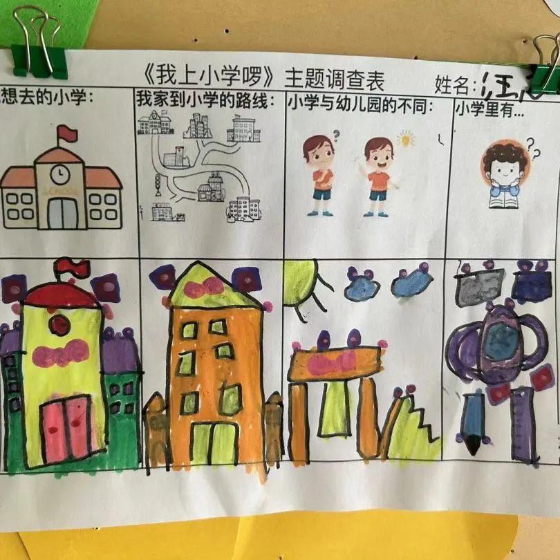 嗨,小学|晨燕幼儿园 第11张 嗨,小学|晨燕幼儿园 第11张