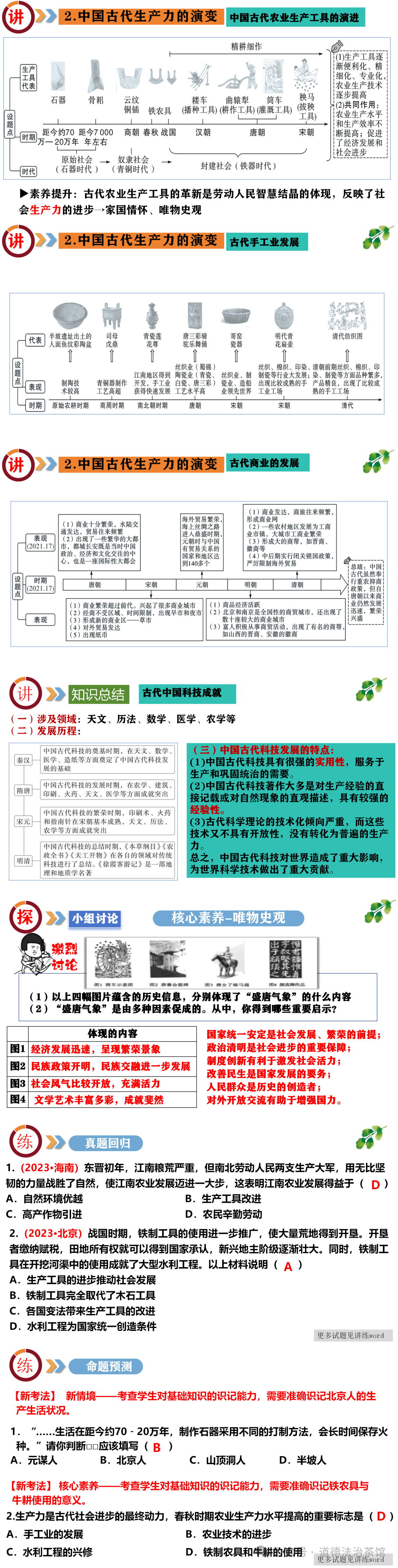 猜题押题|2024年中考历史热点系列专题之《Sora来袭 聚焦新质生产力》复习课件+讲练测试(通用) 第10张 猜题押题|2024年中考历史热点系列专题之《Sora来袭 聚焦新质生产力》复习课件+讲练测试(通用) 第10张