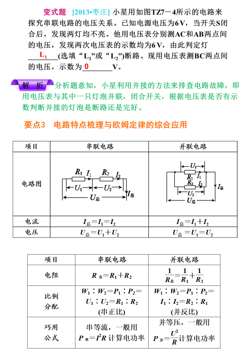 中考物理冲刺专题复习,搞定这些题型就稳了 第37张