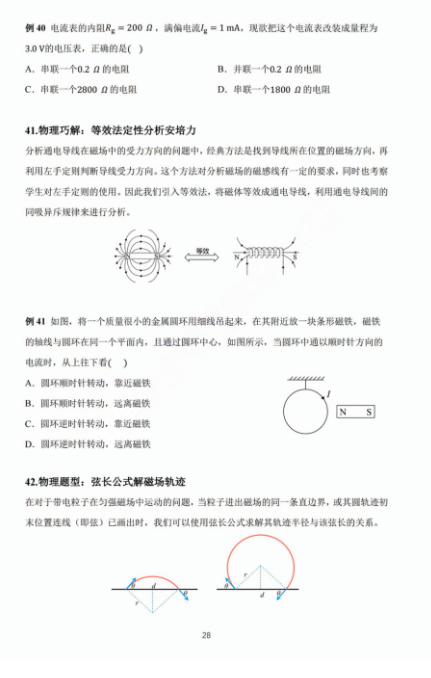 【高考物理】高考中高频的108个模型总结及配套提能例题(建议收藏) 第28张