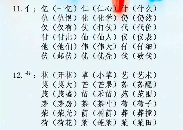 小学语文必考辨字组词,收藏了让孩子每天读一读吧 第31张