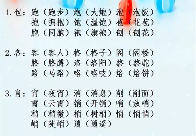 小学语文必考辨字组词,收藏了让孩子每天读一读吧 第10张