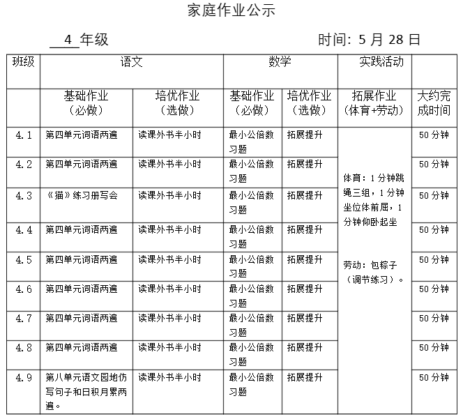蔄山小学5.28作业公示 第3张