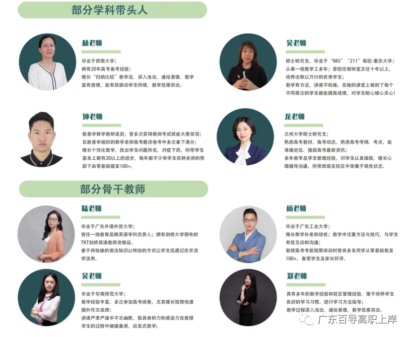 2025广东高职高考辅导班-7月全日制班招生啦!大学校内名额有限! 第4张