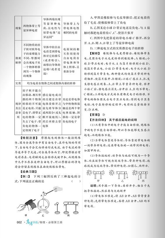 教辅推荐 | 《高考导练》物理 RJ 必修 第三册 第8张