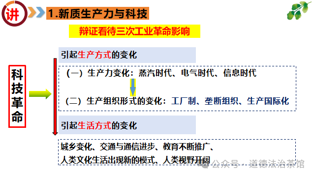猜题押题|2024年中考历史热点系列专题之《Sora来袭 聚焦新质生产力》复习课件+讲练测试(通用) 第8张 猜题押题|2024年中考历史热点系列专题之《Sora来袭 聚焦新质生产力》复习课件+讲练测试(通用) 第8张