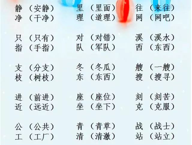 小学语文必考辨字组词,收藏了让孩子每天读一读吧 第4张