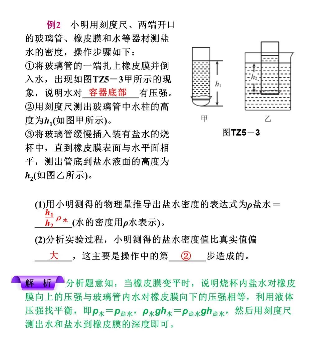 中考物理冲刺专题复习,搞定这些题型就稳了 第23张