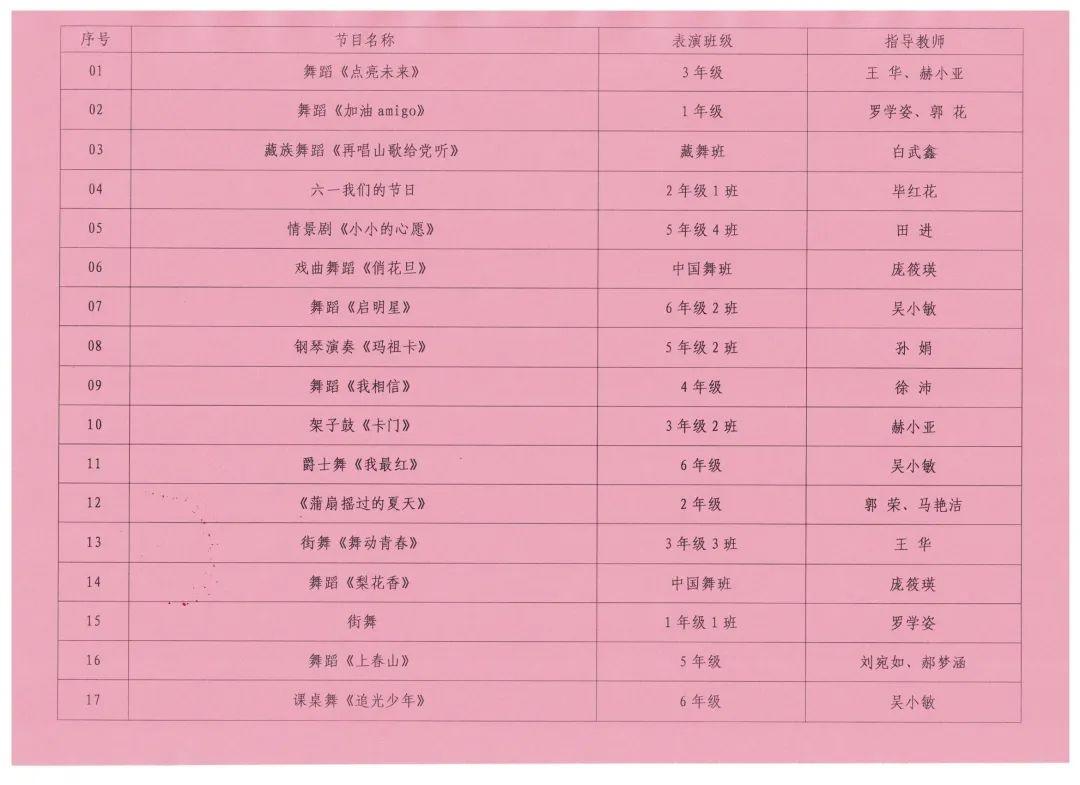 瓜坡镇中心小学红领巾·爱祖国“悦之梦”第一届校园文化艺术节 第12张