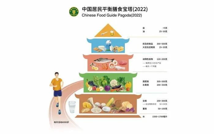 临近中高考,这件事情一定要做好! 第2张