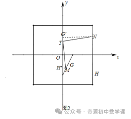 中考数学 | 图形几何变换【一次函数综合题】解答题专练(有答案) 第6张 中考数学 | 图形几何变换【一次函数综合题】解答题专练(有答案) 第6张