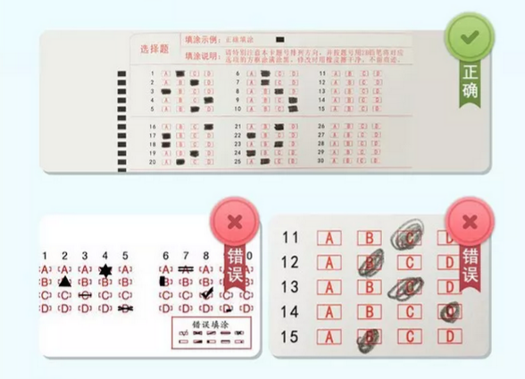 下周五高考!这些事项需注意!附高考规范答题注意事项 第3张