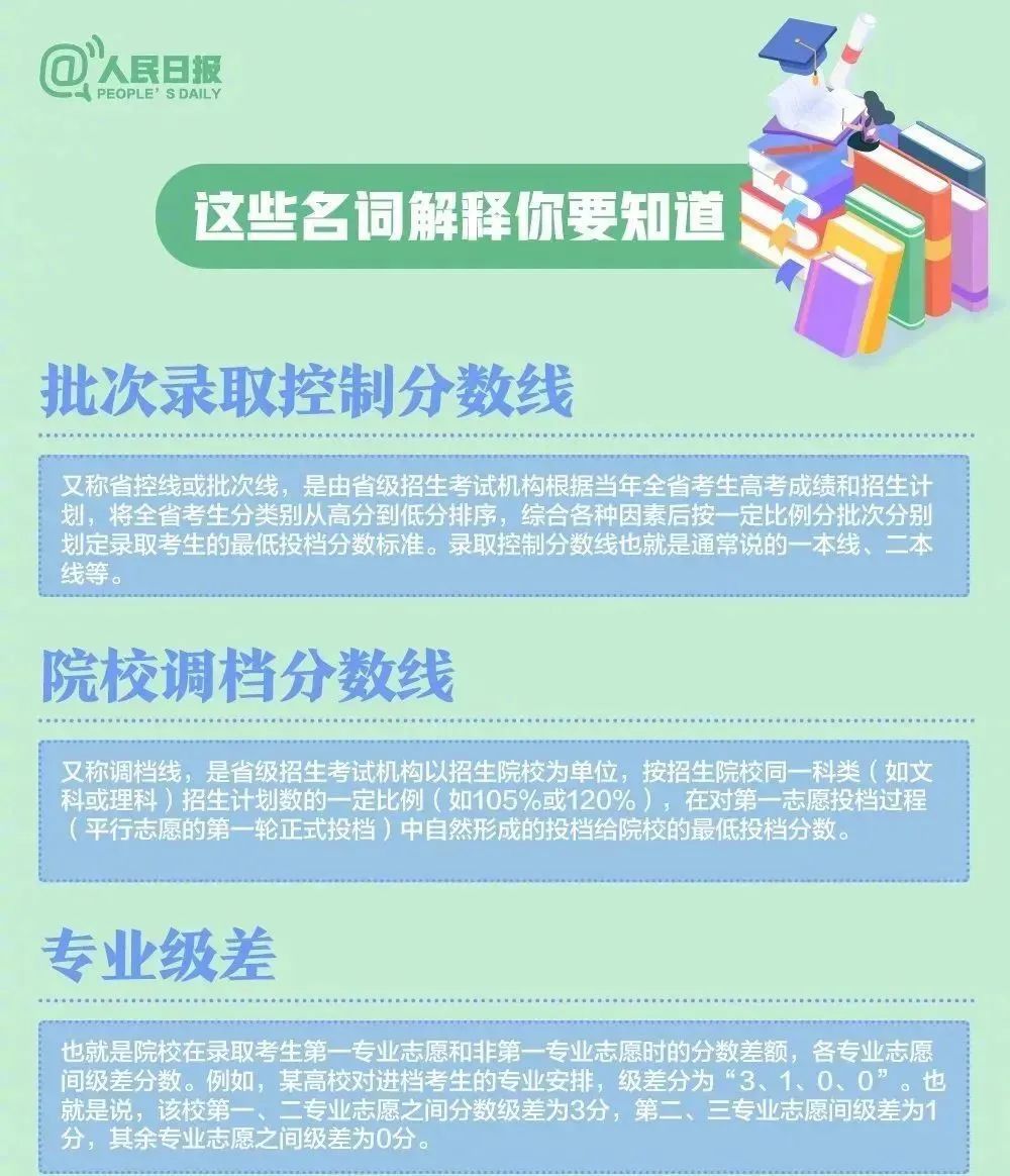 【超全面】高考志愿填报:人民日报发布专业选择与未来规划全攻略 第11张