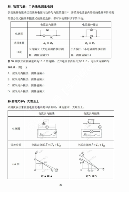 【高考物理】高考中高频的108个模型总结及配套提能例题(建议收藏) 第26张