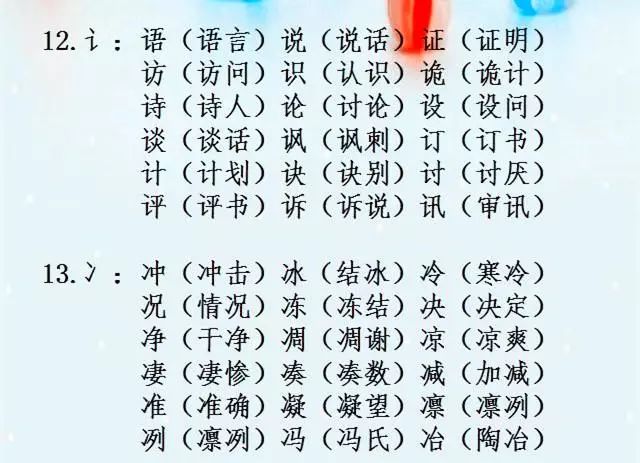 小学语文必考辨字组词,收藏了让孩子每天读一读吧 第32张