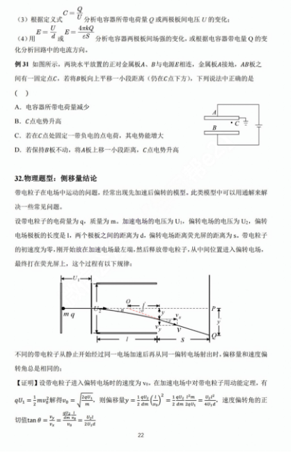【高考物理】高考中高频的108个模型总结及配套提能例题(建议收藏) 第22张