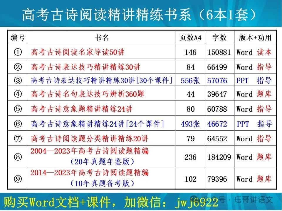 高考模拟作文试题精选(078)|纵浪大化守初心,不惧风雨踔厉行——人生的常态、心态与状态(第2103期) 第5张 高考模拟作文试题精选(078)|纵浪大化守初心,不惧风雨踔厉行——人生的常态、心态与状态(第2103期) 第5张