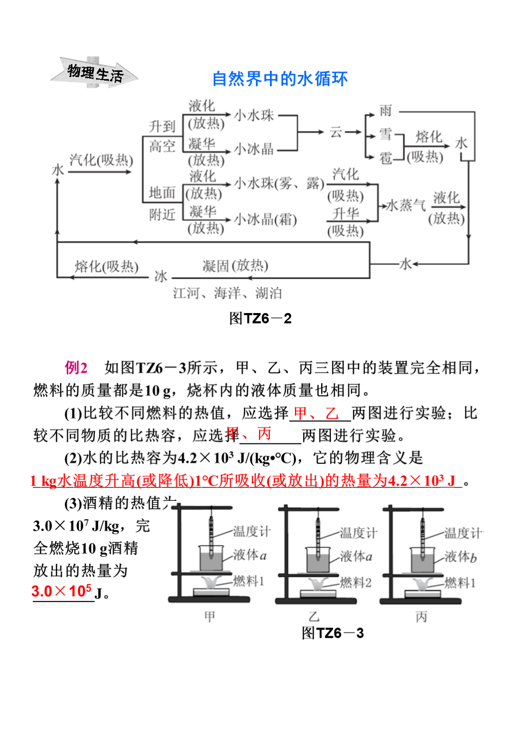中考物理冲刺专题复习,搞定这些题型就稳了 第30张