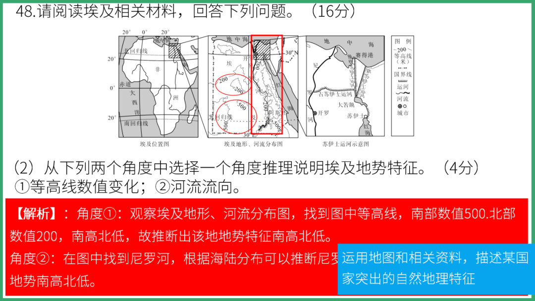 2023年智慧谷中考地理真题完全解读-名师讲评版-乐山卷 第49张