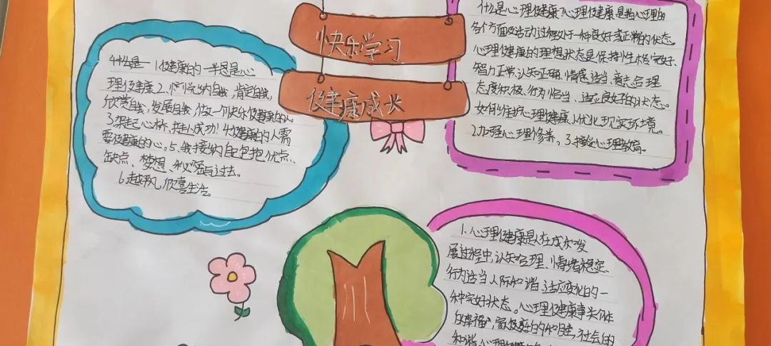 【松山区城子小学·政教】健康成长,快乐学习——松山区城子小学心理健康主题活动 第3张 【松山区城子小学·政教】健康成长,快乐学习——松山区城子小学心理健康主题活动 第3张