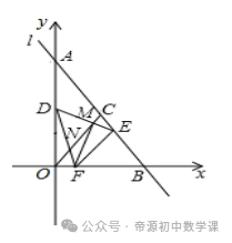 中考数学 | 图形几何变换【一次函数综合题】解答题专练(有答案) 第1张 中考数学 | 图形几何变换【一次函数综合题】解答题专练(有答案) 第1张