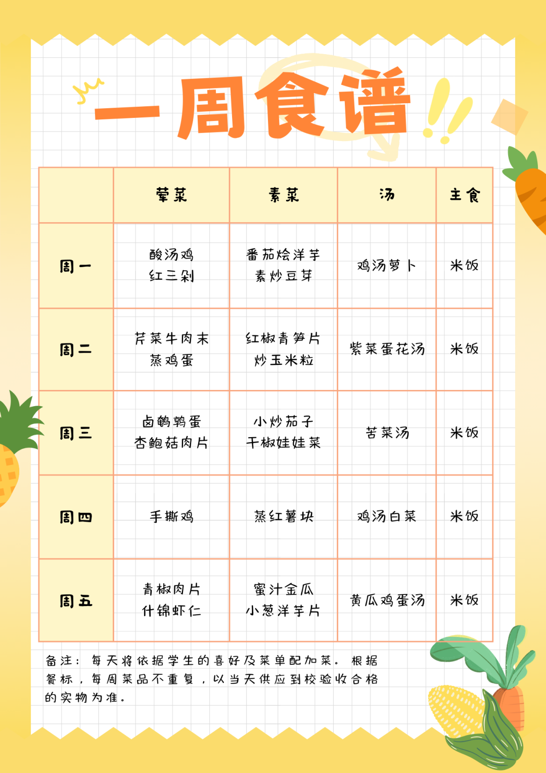 【美好食光】昆明市呈贡区第五小学一周食谱(5.27——5.31) 第1张 【美好食光】昆明市呈贡区第五小学一周食谱(5.27——5.31) 第1张