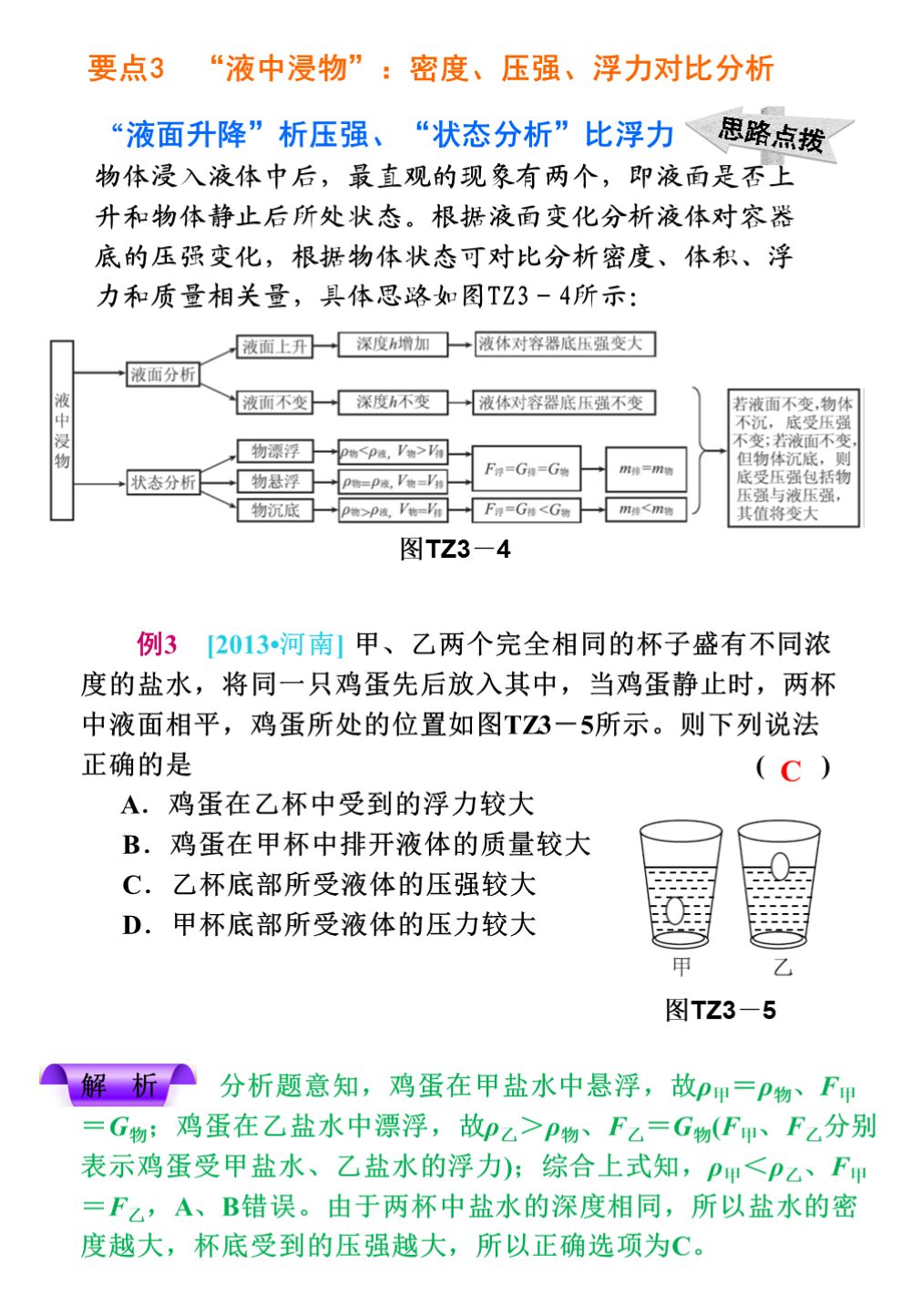 中考物理冲刺专题复习,搞定这些题型就稳了 第13张