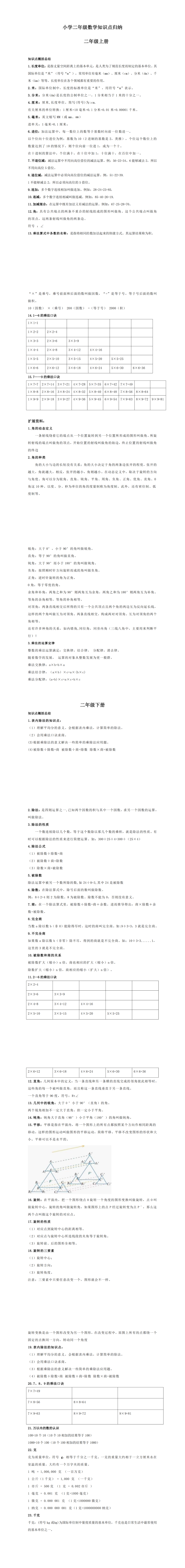 小学二年级数学知识点归纳 第1张