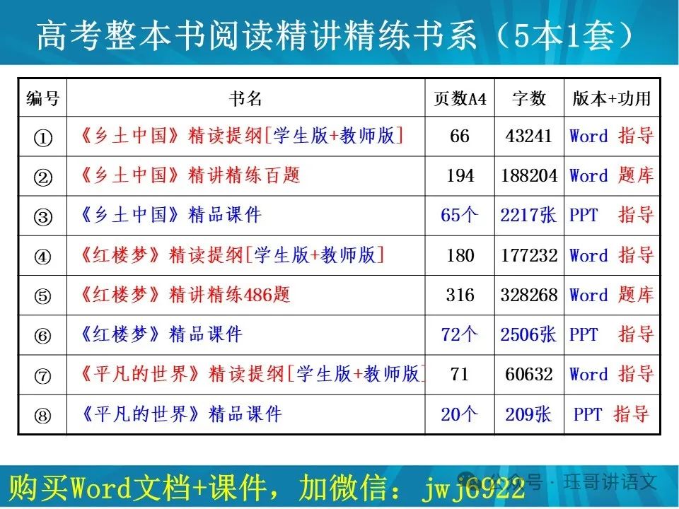高考模拟作文试题精选(078)|纵浪大化守初心,不惧风雨踔厉行——人生的常态、心态与状态(第2103期) 第3张 高考模拟作文试题精选(078)|纵浪大化守初心,不惧风雨踔厉行——人生的常态、心态与状态(第2103期) 第3张