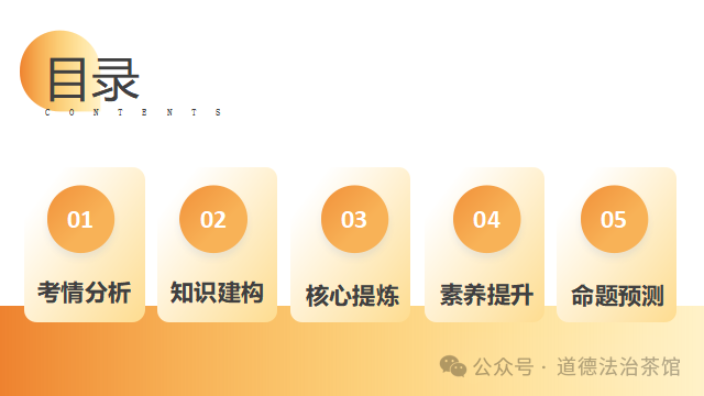 猜题押题|2024年中考历史热点系列专题之《Sora来袭 聚焦新质生产力》复习课件+讲练测试(通用) 第2张 猜题押题|2024年中考历史热点系列专题之《Sora来袭 聚焦新质生产力》复习课件+讲练测试(通用) 第2张