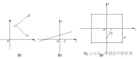 中考数学 | 图形几何变换【一次函数综合题】解答题专练(有答案) 第4张 中考数学 | 图形几何变换【一次函数综合题】解答题专练(有答案) 第4张