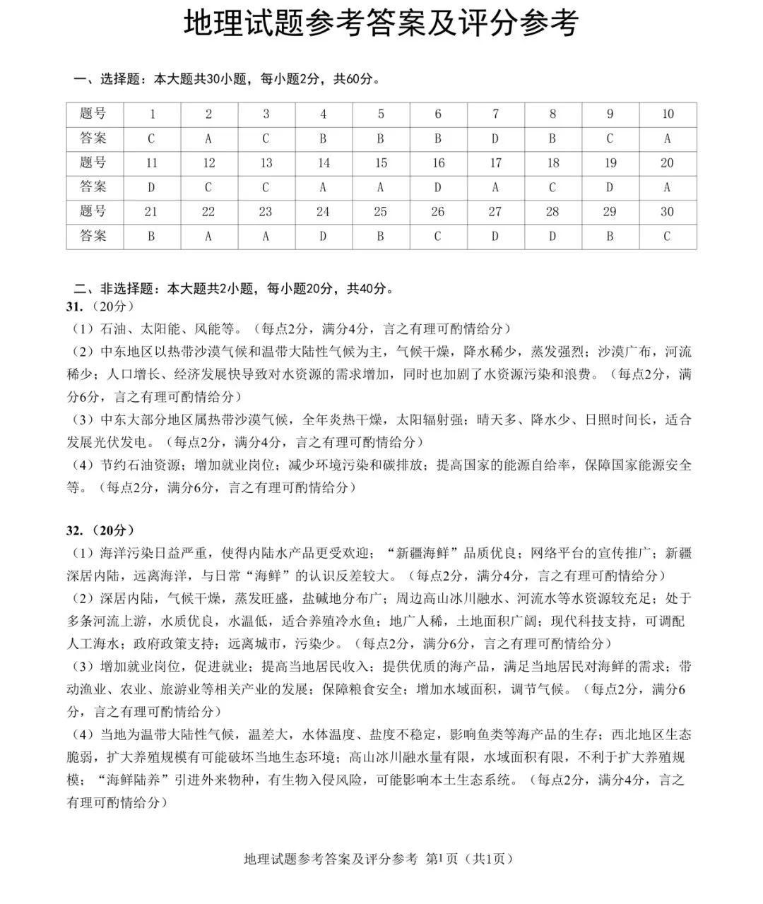 2024年中考地理模拟题15 第9张 2024年中考地理模拟题15 第9张