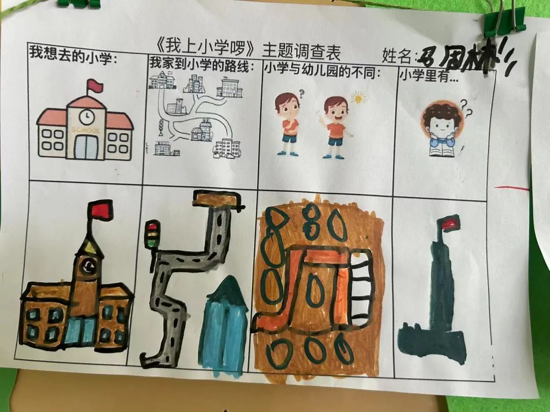 嗨,小学|晨燕幼儿园 第14张 嗨,小学|晨燕幼儿园 第14张