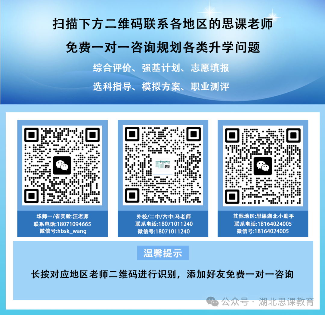 省控线、投档线、专业线等高考常见的7种分数线要了解清楚! 第3张 省控线、投档线、专业线等高考常见的7种分数线要了解清楚! 第3张