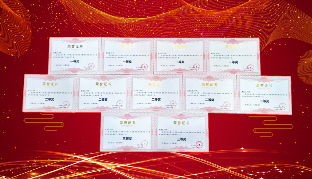 【喜报】西安经开第一小学第三届学生信息素养提升实践活动获奖名单 第5张 【喜报】西安经开第一小学第三届学生信息素养提升实践活动获奖名单 第5张