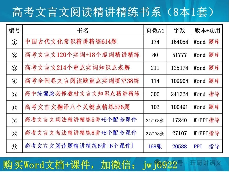 高考模拟作文试题精选(078)|纵浪大化守初心,不惧风雨踔厉行——人生的常态、心态与状态(第2103期) 第4张 高考模拟作文试题精选(078)|纵浪大化守初心,不惧风雨踔厉行——人生的常态、心态与状态(第2103期) 第4张