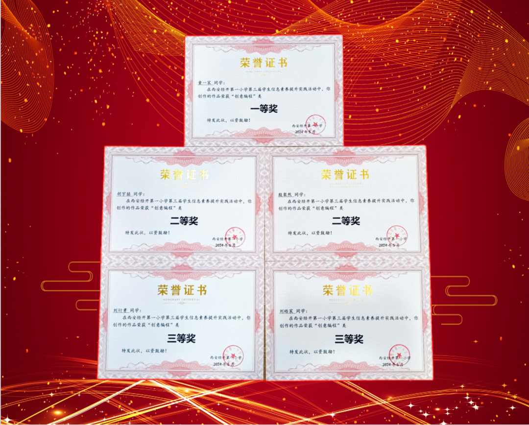 【喜报】西安经开第一小学第三届学生信息素养提升实践活动获奖名单 第3张 【喜报】西安经开第一小学第三届学生信息素养提升实践活动获奖名单 第3张