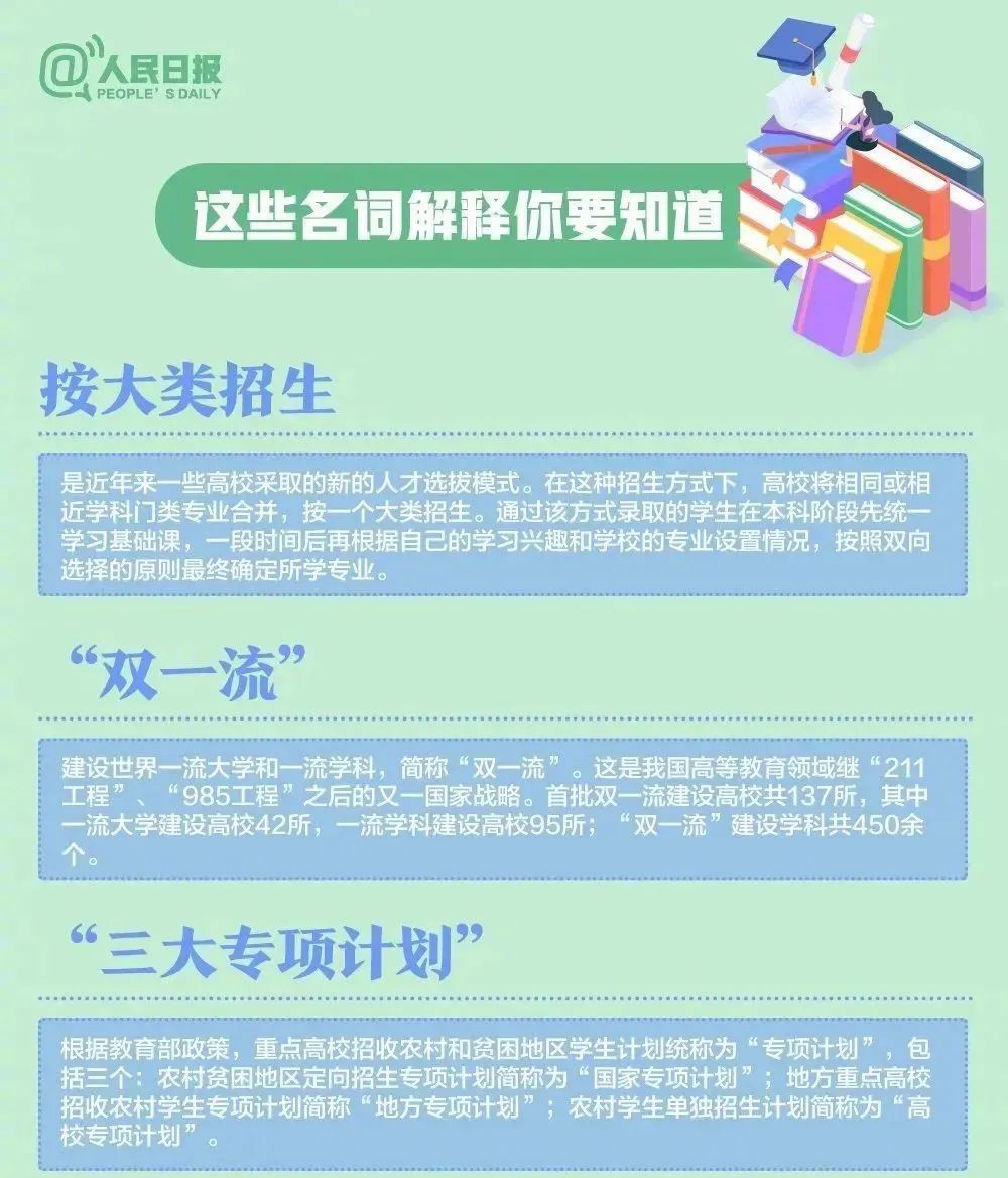 【超全面】高考志愿填报:人民日报发布专业选择与未来规划全攻略 第12张