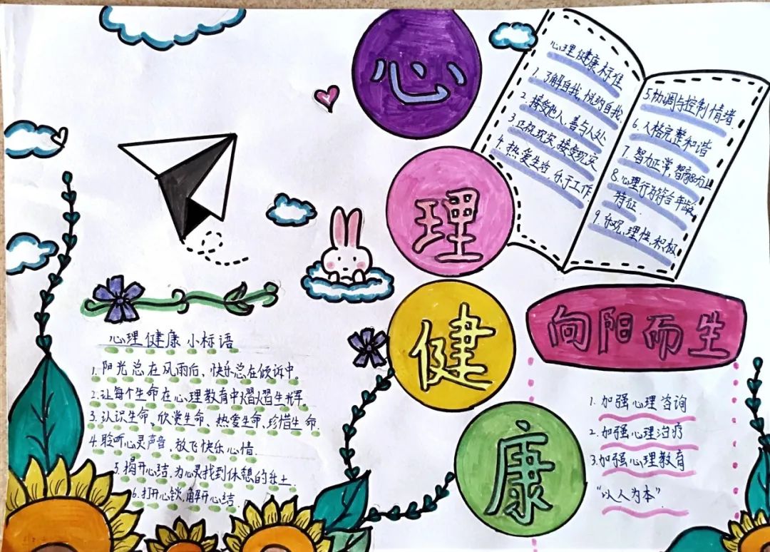 【石油小学·心理健康】妙笔绘心  守护心灵 第25张