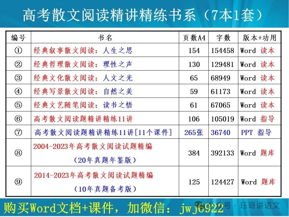 高考模拟作文试题精选(078)|纵浪大化守初心,不惧风雨踔厉行——人生的常态、心态与状态(第2103期) 第2张 高考模拟作文试题精选(078)|纵浪大化守初心,不惧风雨踔厉行——人生的常态、心态与状态(第2103期) 第2张