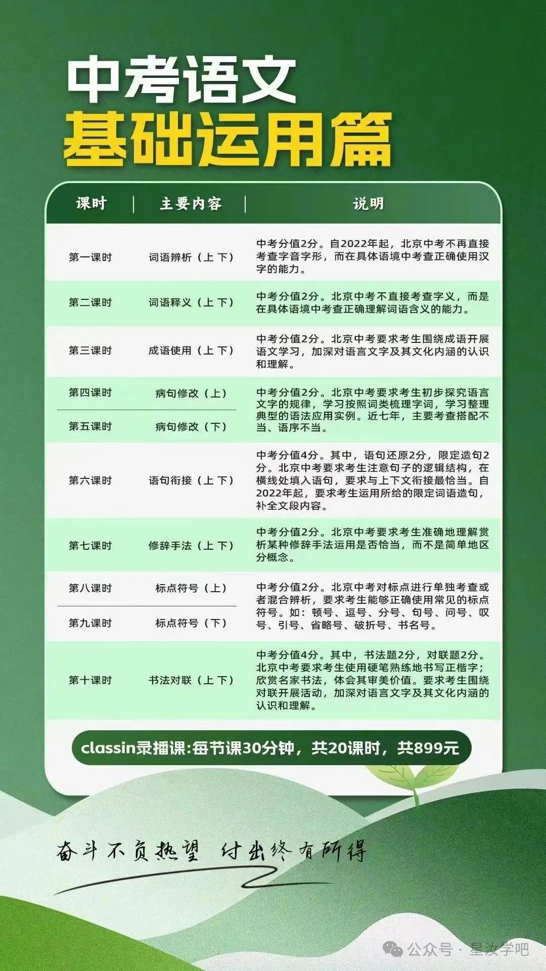 中考四科冲刺 第3张 中考四科冲刺 第3张