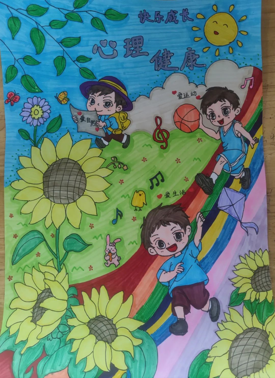 【红蜻蜓乐园】沿江小学开展“五育润心灵  健康伴我行”心理漫画、手抄报评选活动 第21张