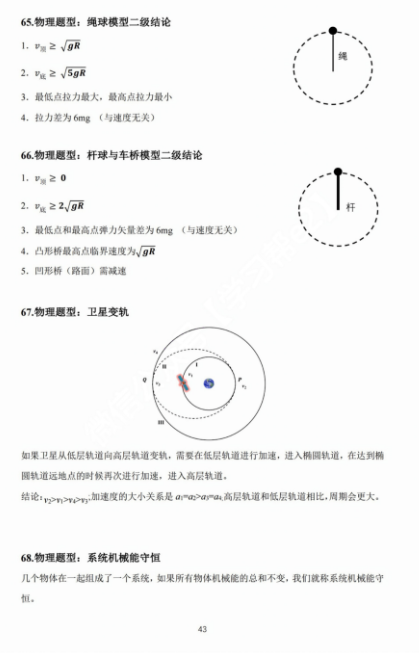 【高考物理】高考中高频的108个模型总结及配套提能例题(建议收藏) 第43张